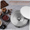 LABRIMP Pastry Rings Baking Muffin Ring Molds Stainless Steel Easy