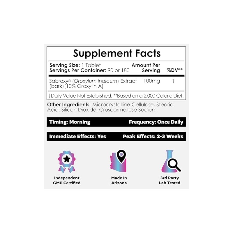 Nootropics Depot- Sabroxy Tablets 100mg 90 Recuento Mínimo 10 Oroxilina