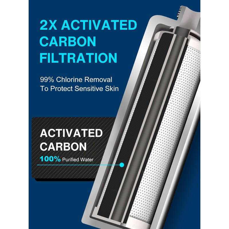 Cobbe Handheld Filtered Shower Head - Filters >99% Chlorine -