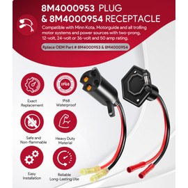 8M4000953 8M4000954 Trolling Motor Guide Power Plug and Receptacle Set, 2-Prong,12V, 24V, 36V Trolling Motors, Marine Boat Male Female Trolling Motor Quick Connector Electrical Plug Socket Kit