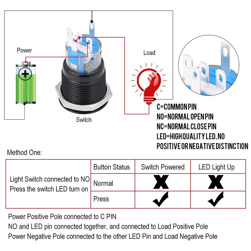 Botón de arranque del motor de automóvil, Keenso 12V Interruptor