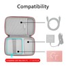 RLSOCO Hard Case for Beelink SER9/SER8/SER9 Pro/SEi14 Mini PC (Case