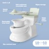 Real Feel 2-in-1 Potty with Wipes Storage, Flushing Sounds &