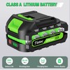 Tietoc Chainsaw 6 Inch Mini Electric Chainsaw Cordless Battery Powered,