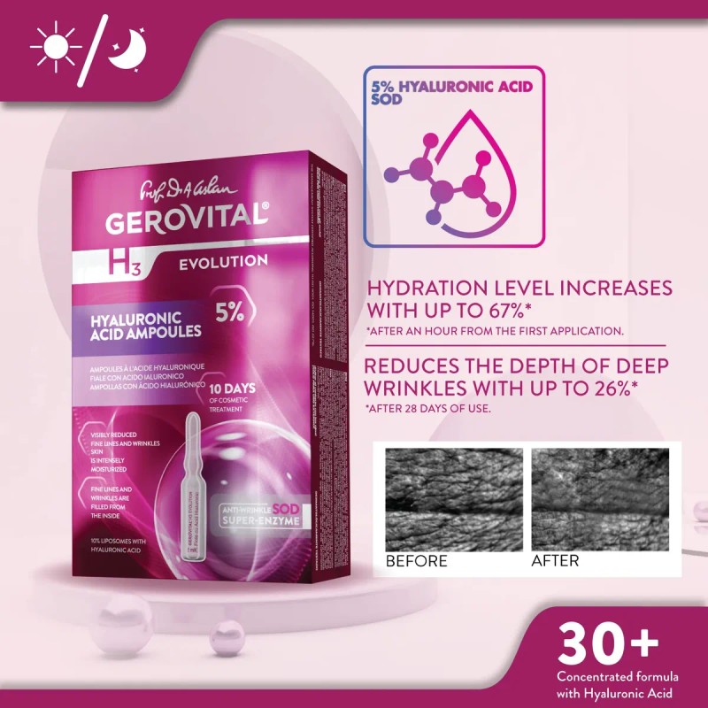 💧Ampollas Hidratantes Anti-Edad con Ácido Hialurónico – Gerovital H3 Evolution
