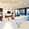 Lachesan PAR20 Flood 39W 120V 480 Lumens Flood Light Bulbs,