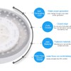 Rain Shower Head, 8" inch Round LED Shower with 3