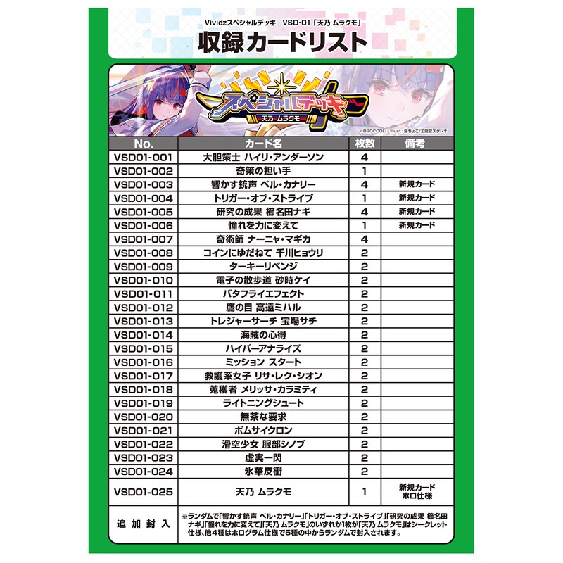 Vividz VSD-01 Special Deck "Amano Murakimo"