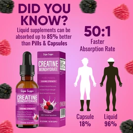 Creatine Monohydrate Liquid Drops - 60ML | Potent Creatine for Muscle Growth | Easy-to-Use Berry Blast Flavour | Creatine Monohydrate Powder Alternative | Maximum Gym Performance | Enhanced Absorption
