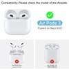CEENFFO Genuine Leather Case for AirPods 3 (2021), Compatible with