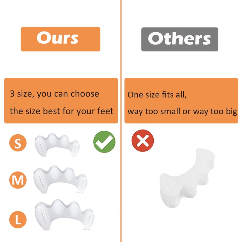 KIYOKI Toe Spacers Toe Separators for Women Men to Correct
