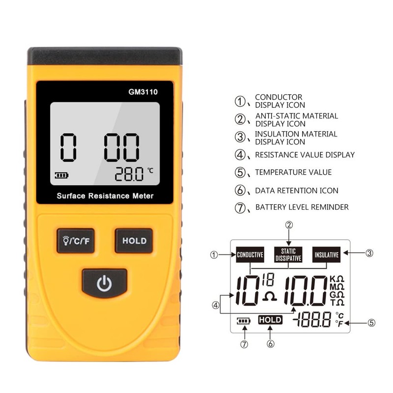 BOWONG Digital Surface Resistance Tester, Handheld Earth Resistance Meter Measure
