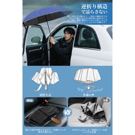 [WanderMore] Men's Folding Parasol, Large Size, Reverse Folding Umbrella, For Both Rain and Shine, 10 Ribs, Windproof, UV Protection, 100% Light Blocking, Heat Blocking, One-Touch, Automatic Opening