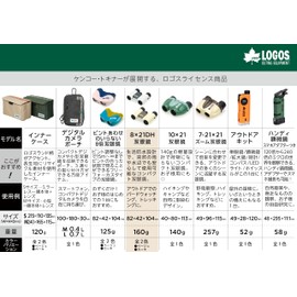 Kenko LK-CL0821 GY Binoculars LOGOS 8 x 21DH 8x Magnification, Objective Lens Diameter 0.8 inches (21 mm), Dual Axis Foldable, Waterproof for Life, 6.0 oz (170 g), Lightweight Design, Gray
