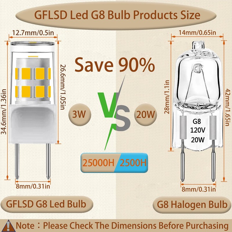 G8 Led Bulb,T4 3W Replacement for 20-25W Halogen Bulb,Warm White