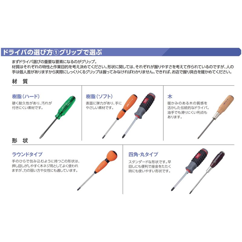 京都機械工具(KTC) ソフトラウンドドライバー マイナス D8M-515