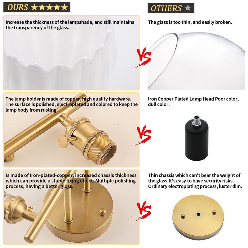 Shenmoyl Bathroom Light Fixtures, 2-Light Brass Vanity Wall Light Over
