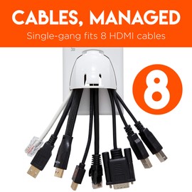 ECHOGEAR White in Wall Cable Hider for Wall Mount TV - Single Gang Pass Through Pair with Drywall Brackets Included - Manage 8 Low Voltage Cords Behind The Wall - Quick Install with Wall Template