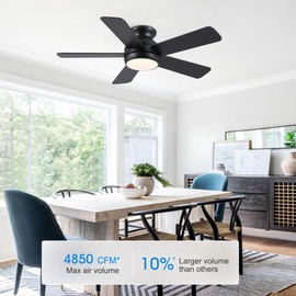 POCHFAN 42 Inch Black Ceiling Fans with Lights and Remote, LED Low Profile Flush Mount Ceiling Fan for Bedroom, Living Room, Patio, Quiet DC Motor, 5 Blades