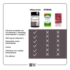 Elemental Multivitaminco Antioxidante Multi Wellness 30 Caps Sabor Sin sabor
