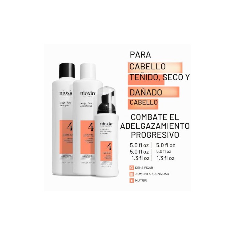 Nioxin Kits Sistema Engrosamiento Cuero Cabelludo Cabello Natural Teñido Dañado