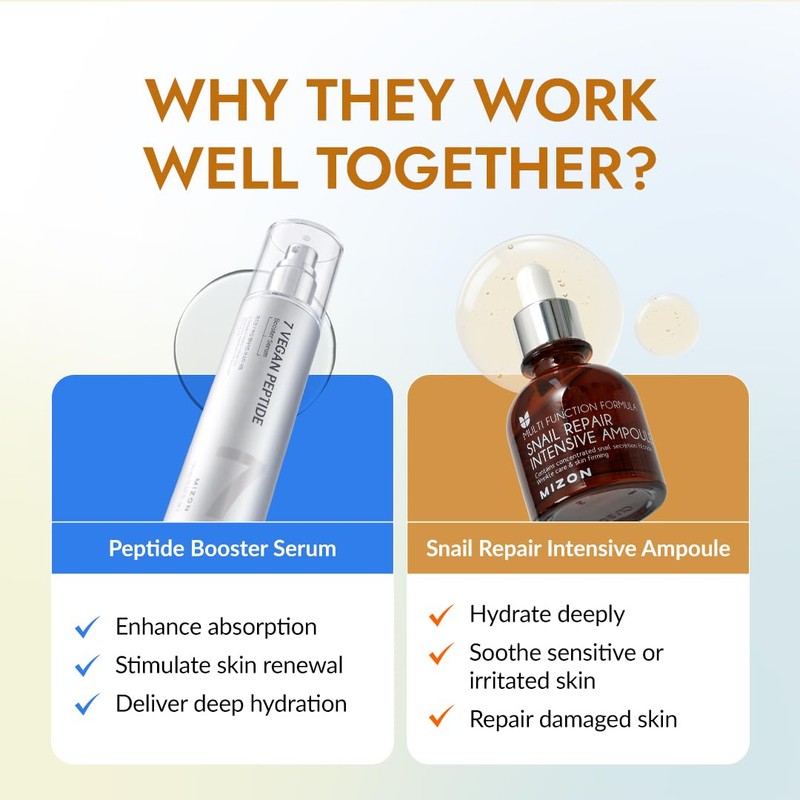 [MIZON] HYDRATE'N'PLUMP SNAIL SYNERGY SET - 7 Vegan Peptide Booster