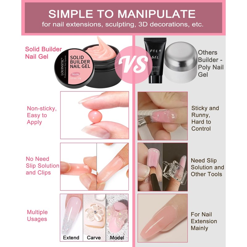 LOUINSTIC Solid Builder Gel for Nails Non-sticky, Builder Gel Nail