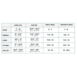 Ames Walker AW Style 140 Coolmax 20 30 mmHg Compression Anklet Socks (3 Pack)