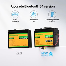 ECO-WORTHY 12V 50Ah LiFePO4 Lithium Battery New Upgrade with Bluetooth, Low Temp Protection, Equipped with XT60 Interface, 15000 Times in Deep Cycle, for 30~50lb Trolling Motor, Camping, Ham Radio