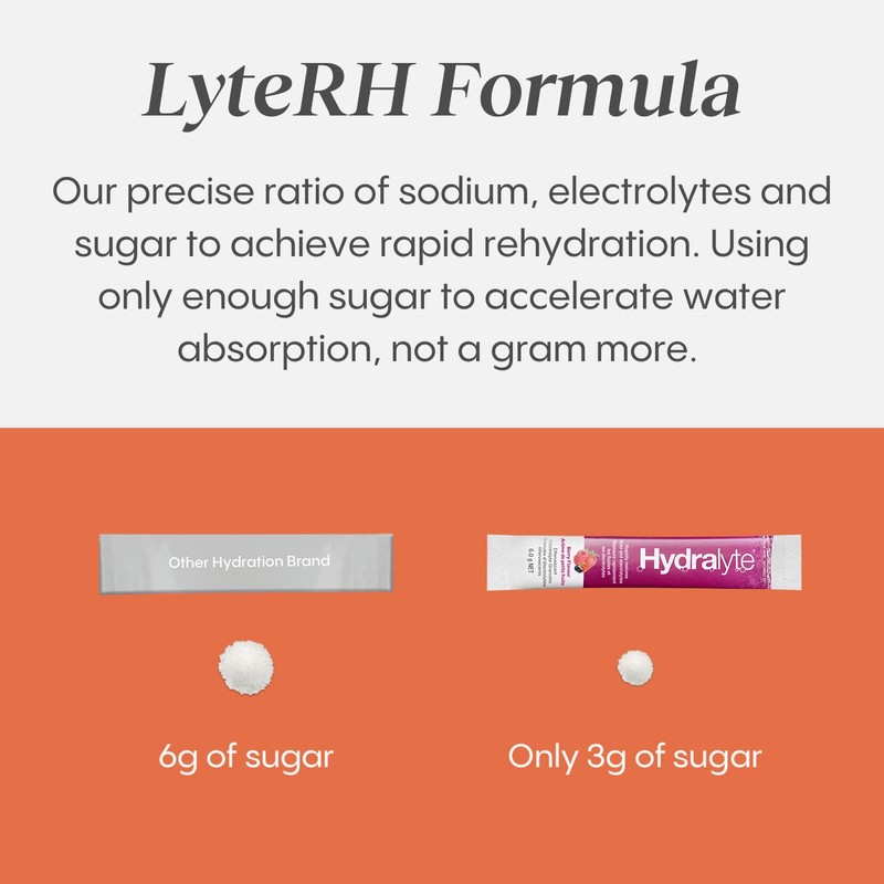 HydraLyte Electrolyte Powder, Low Sugar Electrolyte Packets Designed for Rapid