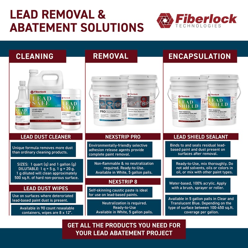 Fiberlock LeadSafe Dust Wipes, 90 Count, Controls & Removes Lead