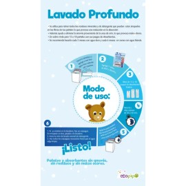 2 Rlr Lavando Profundo Ecopipo 2 Pzas                                                                                                                 
