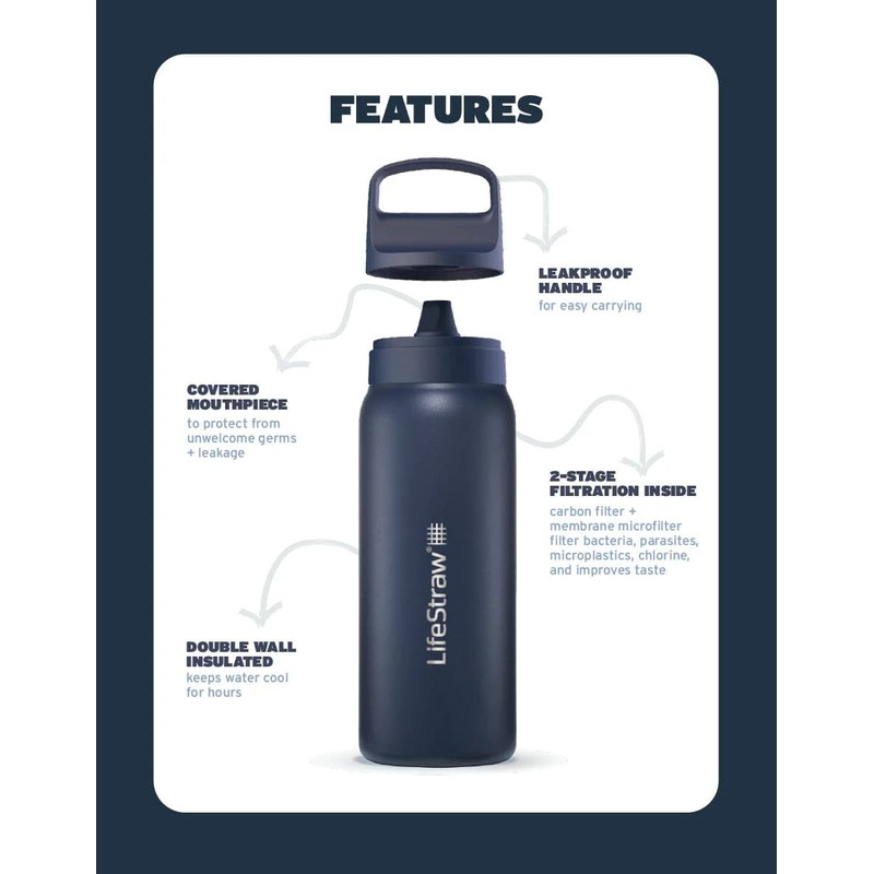 LifeStraw Go 2.0 Stainless Steel Water Filter Bottle 700ml, Aegean