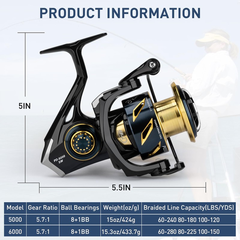 THKFISH Saltwater Fishing Reel, Full Metal, Carbon Spinning 5000/6000, 8+1BB