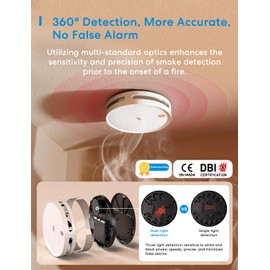 Meross MA151 Smart Smoke Alarm for Home with MSH450 Hub, 10-Year Lifespan