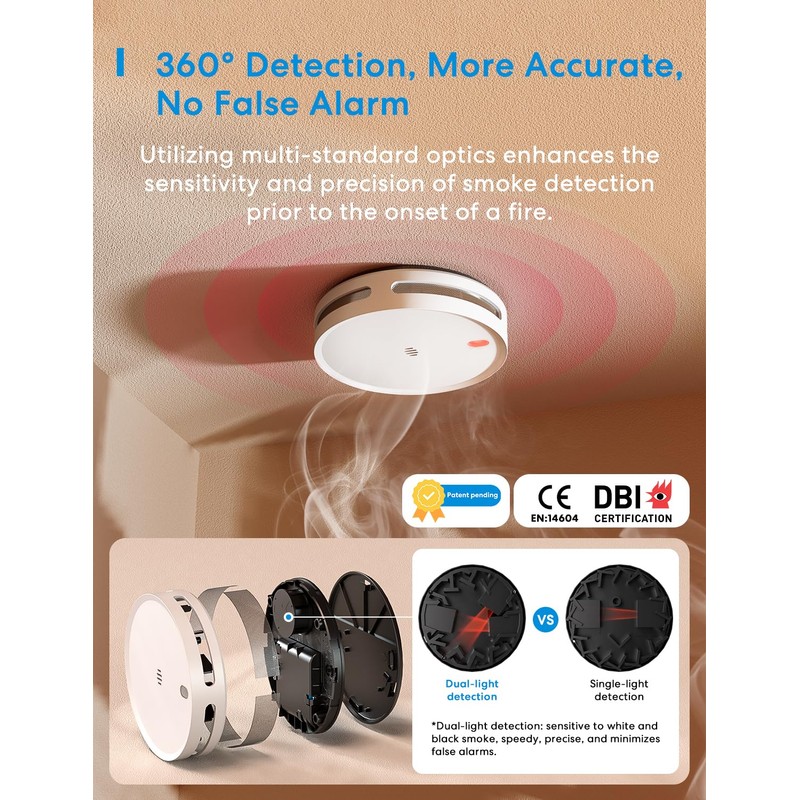 Meross MA151 Smart Smoke Alarm for Home with MSH450 Hub,