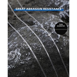 BLUEWING Monofilament Fishing Line Dia. 1.4mm 200 lbs 50 Yards Invisible Thin Diameter Mono Fish Wire String, Clear