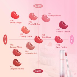 COSNORI Water Blurry Tint - Vegan Blurry Lip Tint, Lightweight & Long-lasting, Moist-watery texture, Flawless blurred lip (04 Aube Martini)