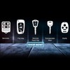 KeylessOption Keyless Entry Car Remote Flip Ignition Key Fob for