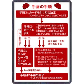 Brain hunt Mi = Go! by ArcLight