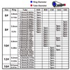 linguang 35 piezas y 40 piezas Kit de reparación de