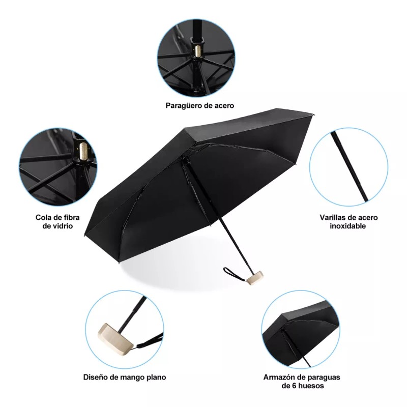 Kirotla Paraguas De Bolsillo Plegable Sombrilla Para Playa Paraguas