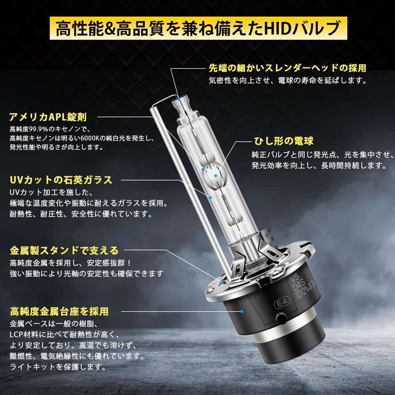 [Upgraded Version] RCP Headlight D4S HID Bulb, 6000K, Genuine Replacement,