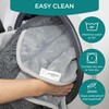 100% Waterproof Dog Blankets for Small & Medium Dogs –
