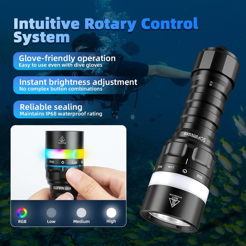 Sofirn SD08 Diving Light, 3200lm Bright Scuba Diving Flashlight, IPX8
