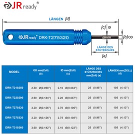 JRready ST5228 Pin Tool Car Set 5 Pieces for AMP .062" Commercial Series Terminals, Molex Standard .062" & .093" Series Terminals, AMP MATE-N-LOK Series Connectors Molex 3.68 Series Connectors