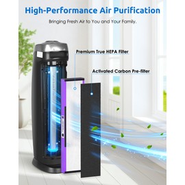 3 Pack FLT5250PT Combo Pack Replacement Filter C Pet, Compatible with Germ-Guardian AC5000, AC5000E, AC5250PT, AC5350B, AC5350BCA, AC5350W, AC5300B Air Purifiers, 3 HEPA Filter and 6 Pre-Filters