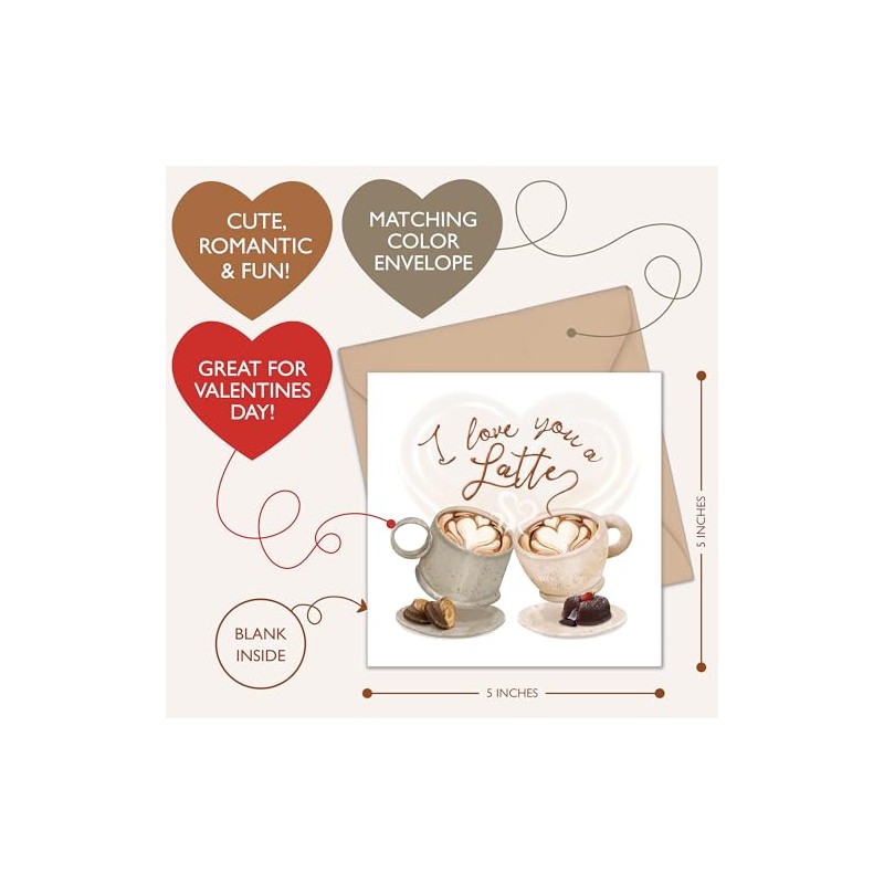 Valentines Day Card - Love You a Latte