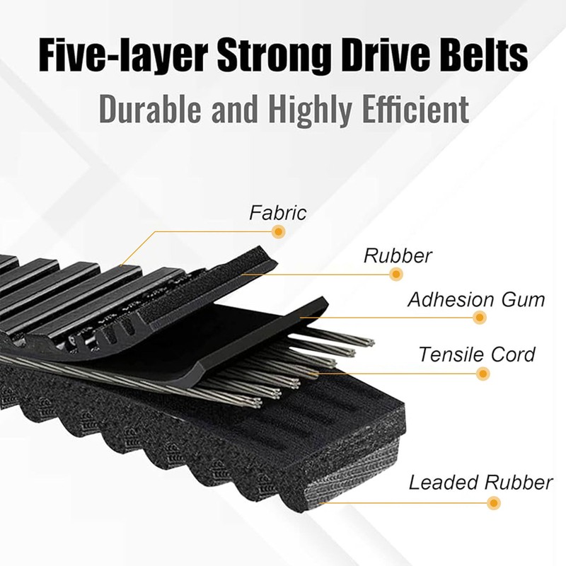 Yezoauto CVT Drive Belt for Kawasaki Teryx 800 2015-2025 /
