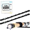 [Rod Won't Slip] Rod Holder for Cars, Rod Carrier, Holds